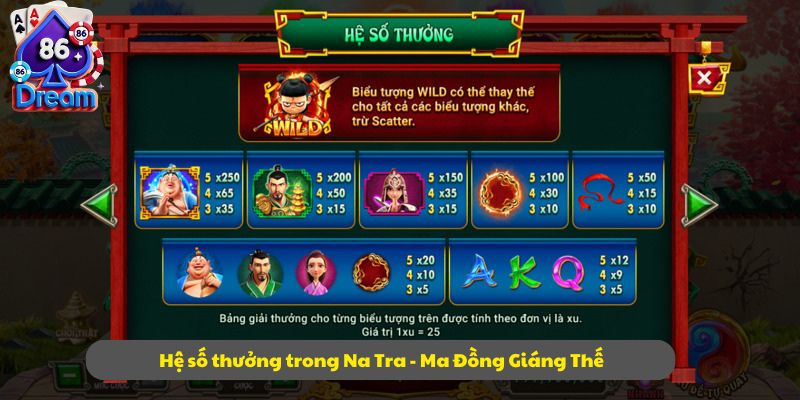 Hệ số thưởng trong Na Tra - Ma Đồng Giáng Thế
